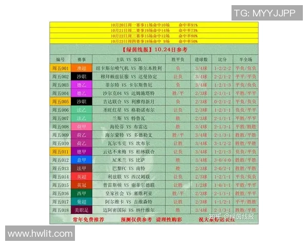 竞彩足球结果查询全攻略轻松获取最新赛事结果与分析技巧